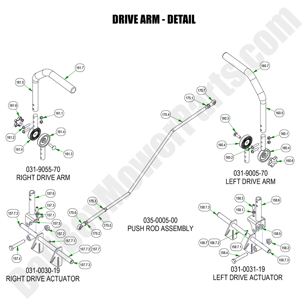 3165 - Bad Boy Mower Parts Lookup > 2023 > Renegade - Diesel > Drive Arm - Detail